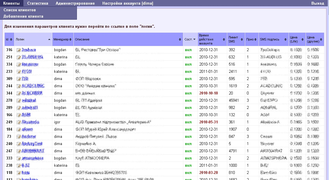 Адміністративний/партнерський інтерфейс для SMS-розсилок. Доступний та зручний сервіс СМС-розсилок SkySMS 